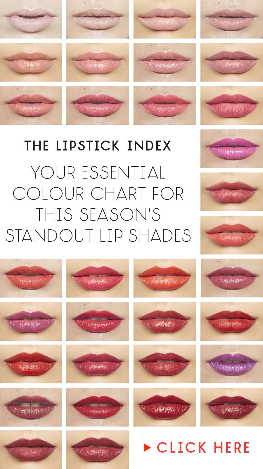 The Lipstick Index The Lipstick Index